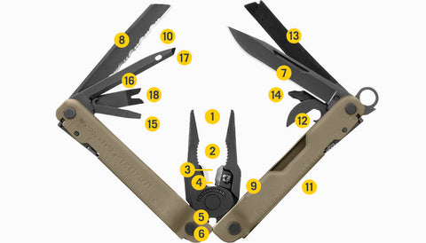 Super Tool Leatherman 300M