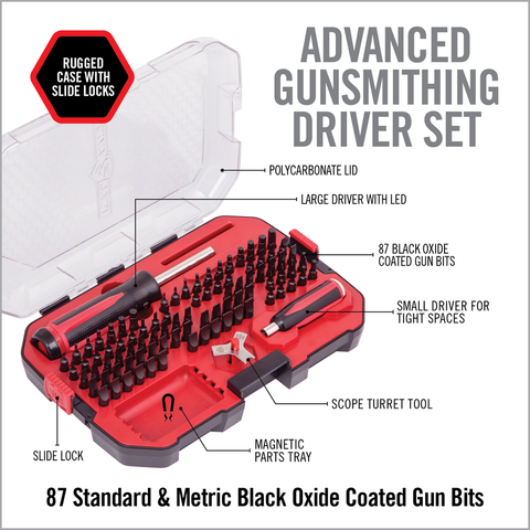 Set Master tournevis Real Avid Smart Drive 90 - ChasseTir.com