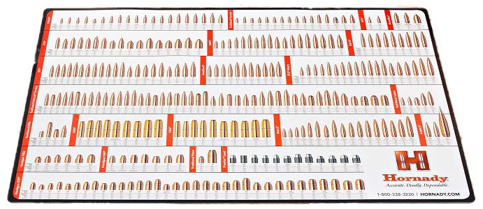 Tapis de rechargement Hornady - ChasseTir.com