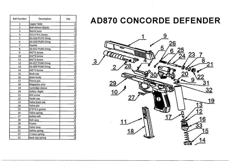 Kit de Pièces Détachées Concorde Defender pour Pistolet - Cal. 50 - ChasseTir.com