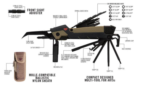 Outil Multifonction Real Avid Pro - AR15