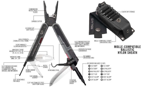 Outil Multi-Fonction Real Avid Max