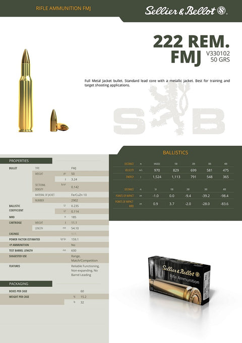 Balles S&B - Cal. 222 Rem. FMJ - ChasseTir.com