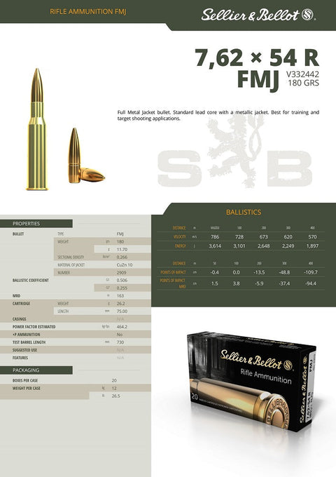 Balles Sellier & Bellot Full Metal Jacket - Cal. 7.62x54 R - ChasseTir.com