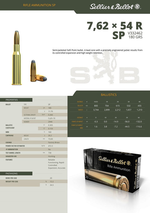 Balles Sellier & Bellot Soft Point - Cal. 7.62x54 R - ChasseTir.com