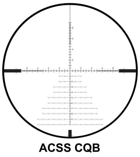 Lunette de tir Microdot 6-24x50 FFP - ChasseTir.com