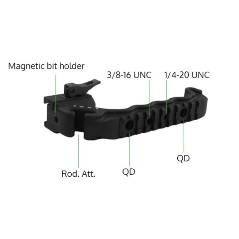 Poignée ergonomique démontable multifonction Victrix pour rail