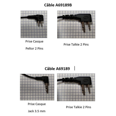 Câble de liaison Talkie G9 Europarm - Peltor avec micro intégré