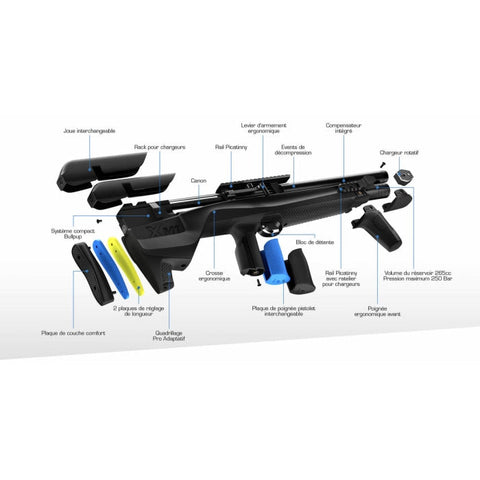 Carabine PCP Stoeger XM1 Bullpup - Cal. 6.35 mm 32701872