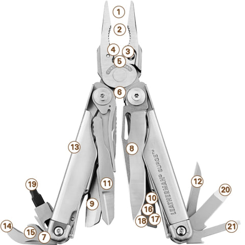 Pince 21 fonctions Leatherman Surge® 830165