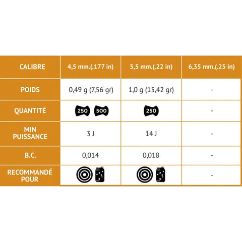 Plombs Gamo Pro Match competition - Cal. 4.5 G3150